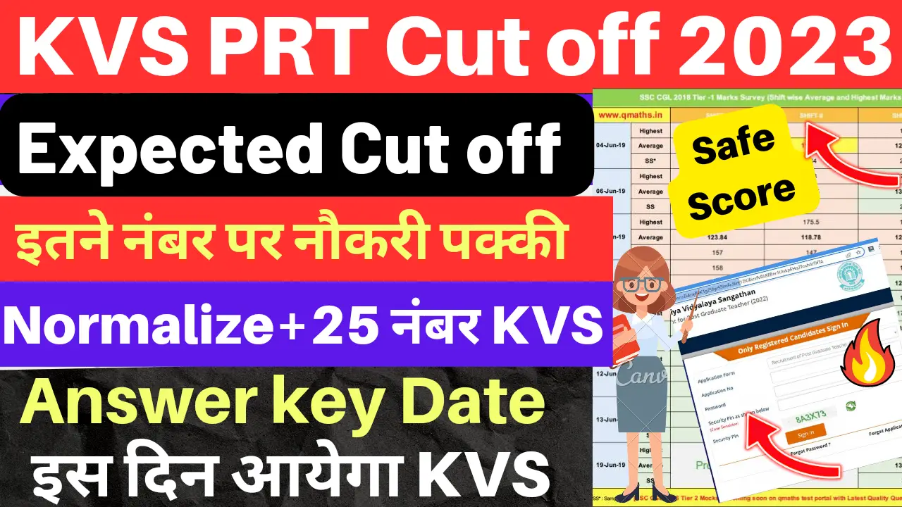 KVS PGT/ PRT Answer Key 2023Released KVS PRT Answer Key Date 2023