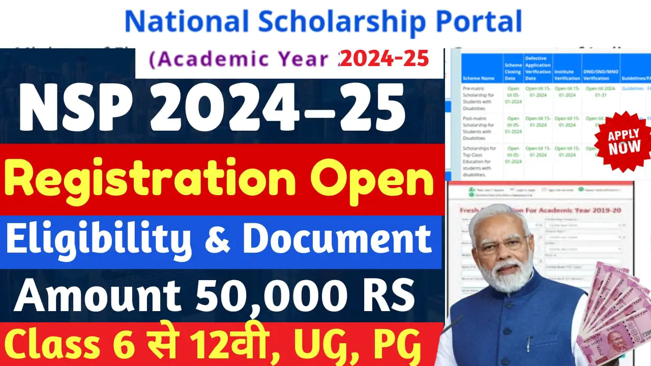 NSP Scholarship 2024-25 Apply | NSP Scholarship Form Open 2024-25 | Class 5th to 12th & UG, PG Course | @scholarships.gov.in