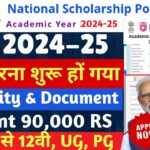 National Scholarship 2024-25 Apply | Eligibility | Documents | NSP Registration Open 2024-25 Fresh & Renewal