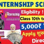 Launched : PM Internship Scheme 2024 Apply Online | 5000 Per Month Benifits Apply 10th Pass Students : Registration Open