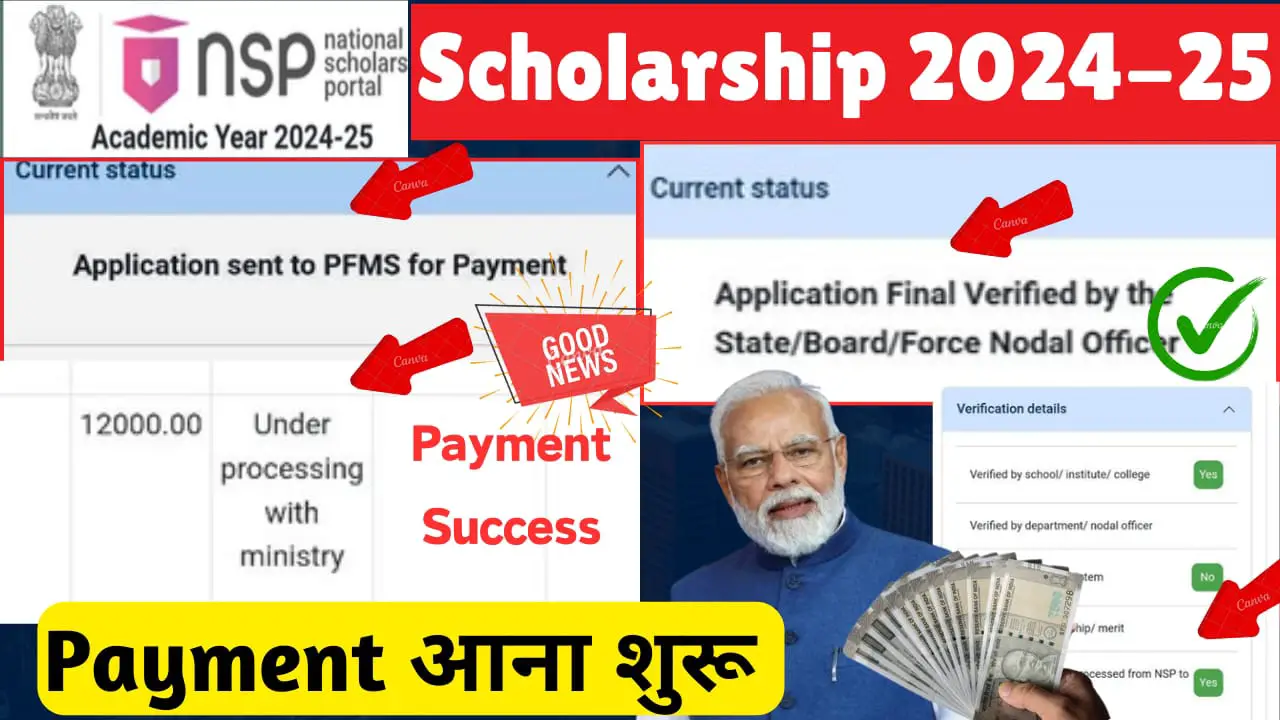 NSP Scholarship Payment 2024-25 - Fresh & Renewal | PFMS Under Processing with Ministry | Check PFMS Status 2024-25 |